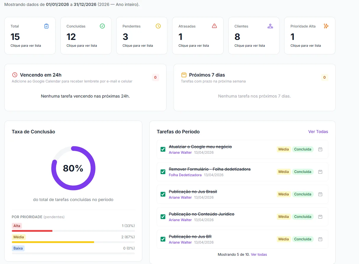 Nexo — Gerenciador de tarefas e projetos
